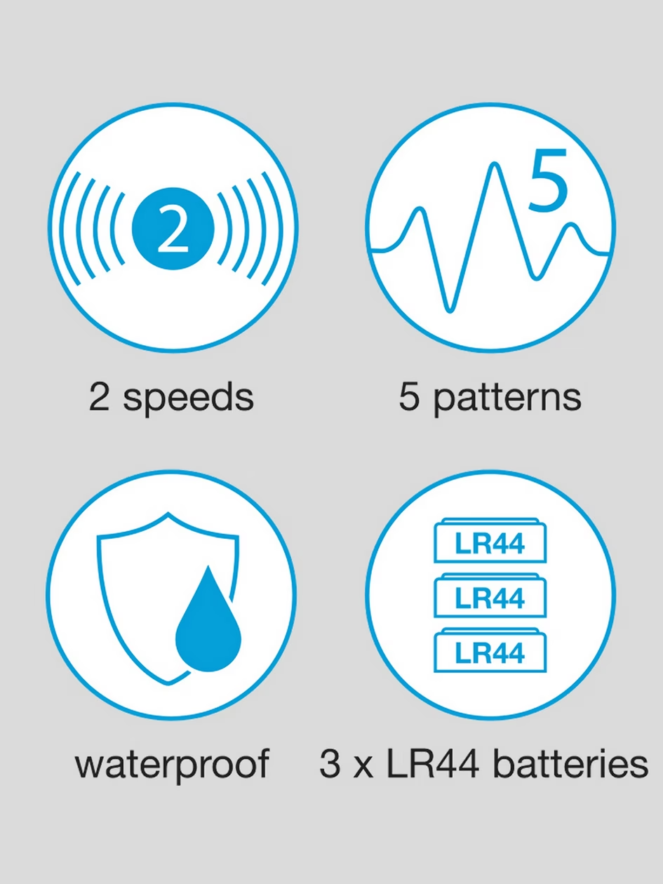 Product features including 2 speeds, 5 patterns, waterproof rating, and LR44 batteries on a gray background.