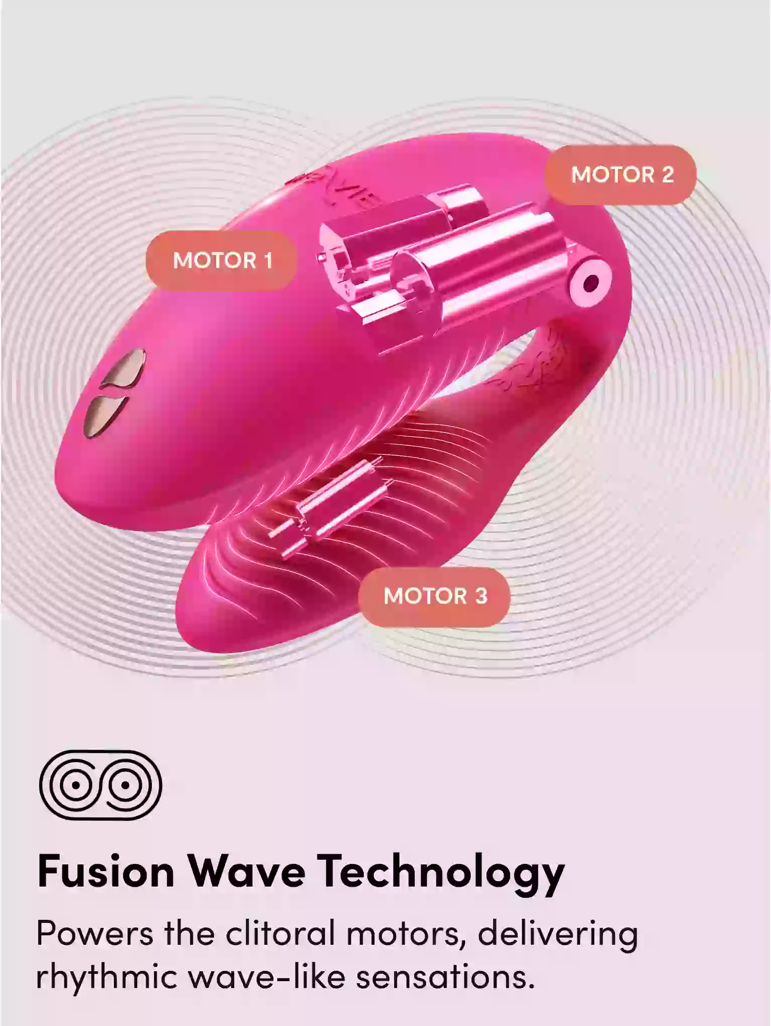 Pink device with three motors labeled 'Motor 1', 'Motor 2', and 'Motor 3' on a light gray background.