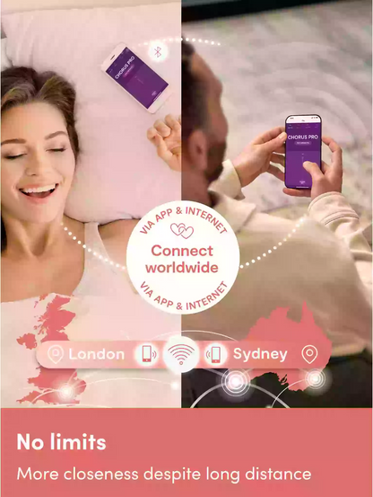 Two people using a smartphone with text 'Connect worldwide via app & internet' and 'No limits more closeness despite long distance'.