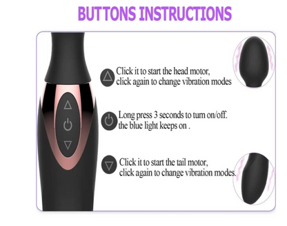 Instructions for a device with buttons on a white background