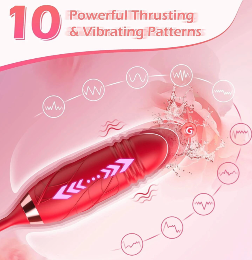 Red electronic device with 'G' symbol on a pink background, indicating a focus on sexual health or products.