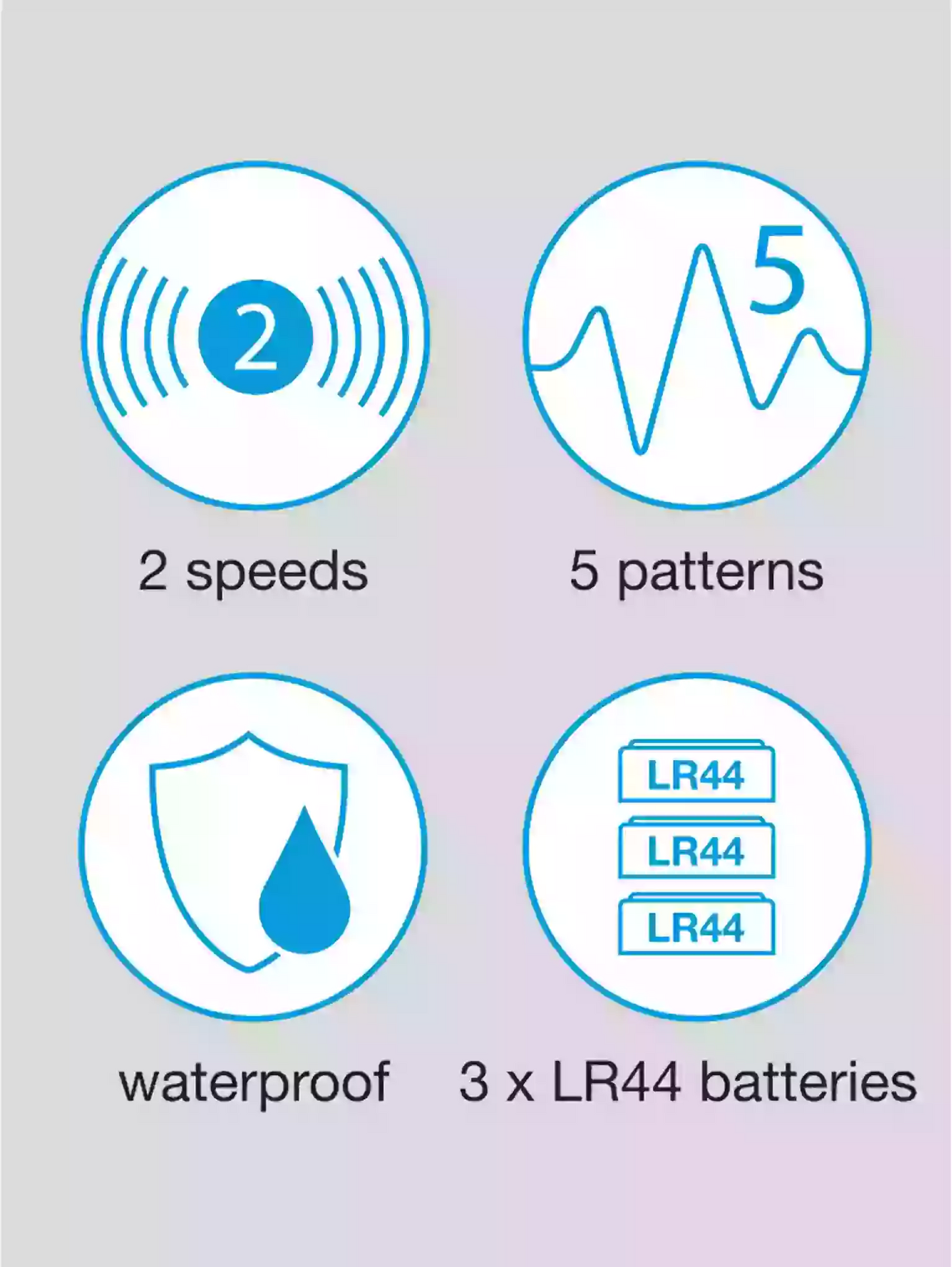 Product features including 2 speeds, 5 patterns, waterproof rating, and LR44 batteries on a light gray background.