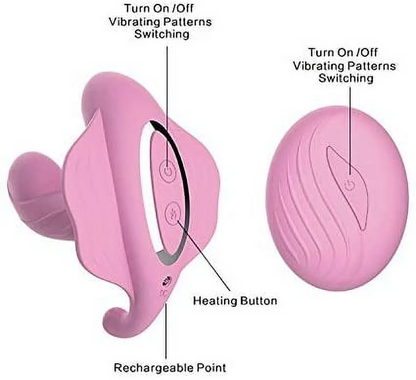 Pink electronic device with labeled components on a white background