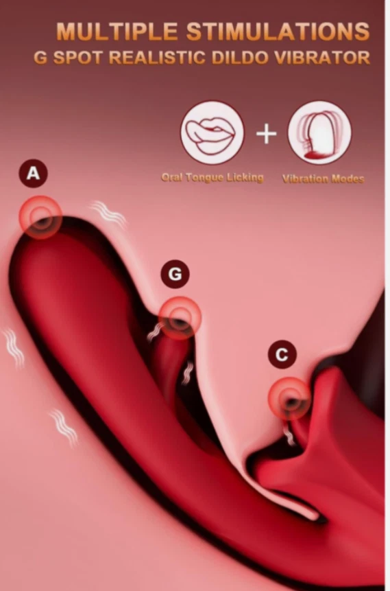 Diagram of a G-spot realistic dildo vibrator with labeled parts on a pink background.