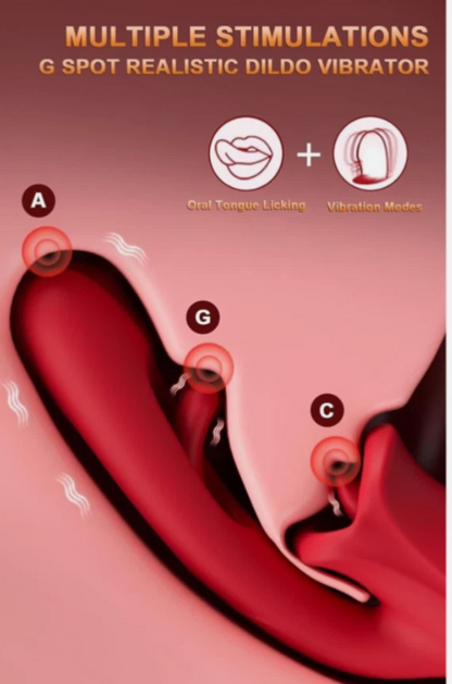 Diagram of a G-spot realistic dildo vibrator with labeled parts on a pink background.