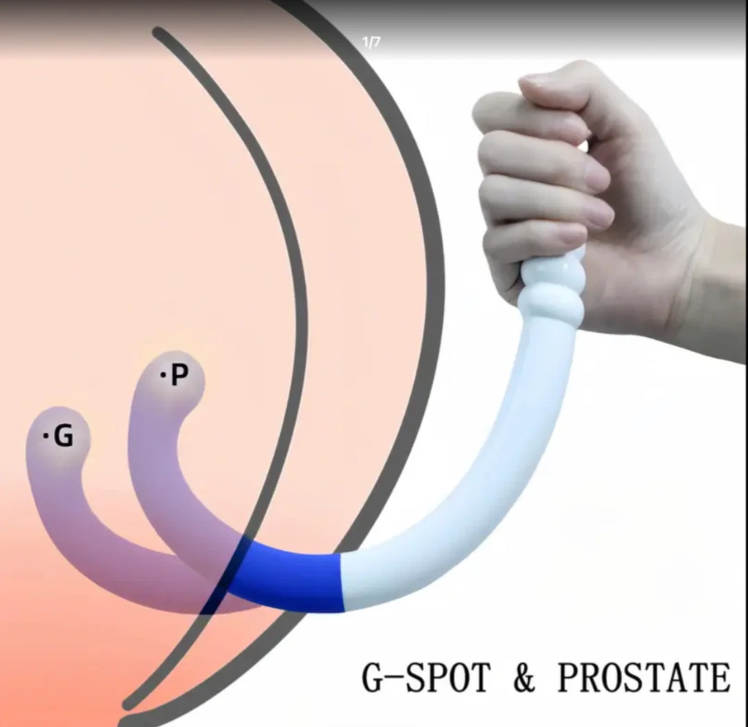 Illustration of a hand holding a device labeled 'G-Spot & Prostate' over a diagram of a human anatomy.