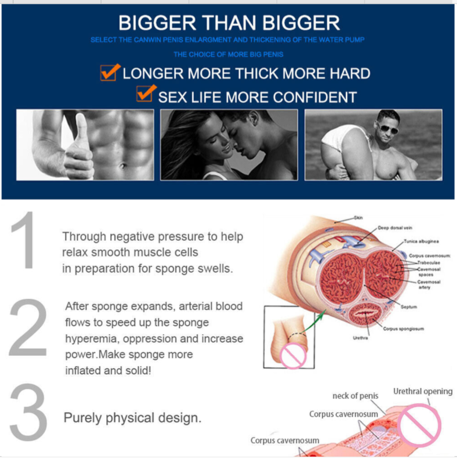 Penis Pump & Vacuum Enlarger UK – Manual Erection Enhancer