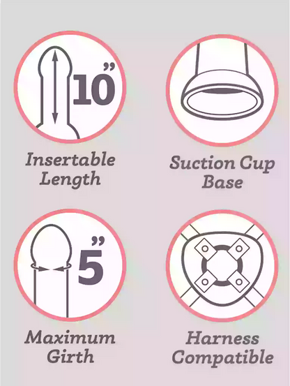 Diagram showing features of a product with text labels on a light gray background
