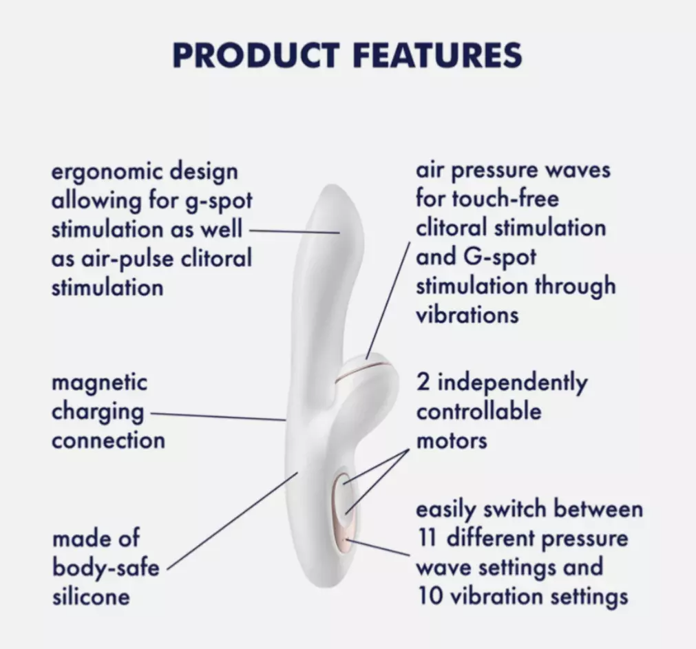 Product features of a sexual health device with text labels on a white background