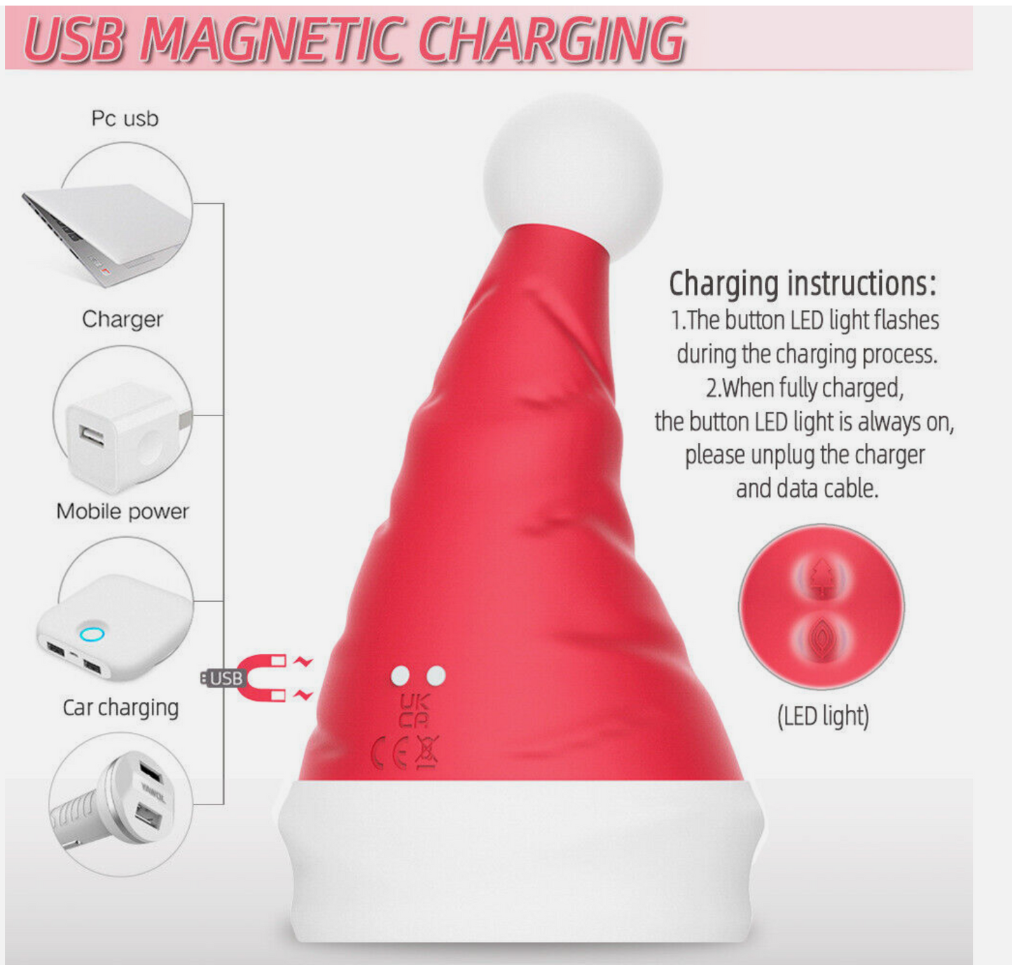 Red Santa hat with USB charging instructions on a white background