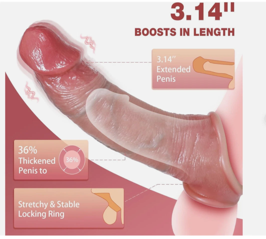 Product advertisement showing an extended penis with text indicating length and features.